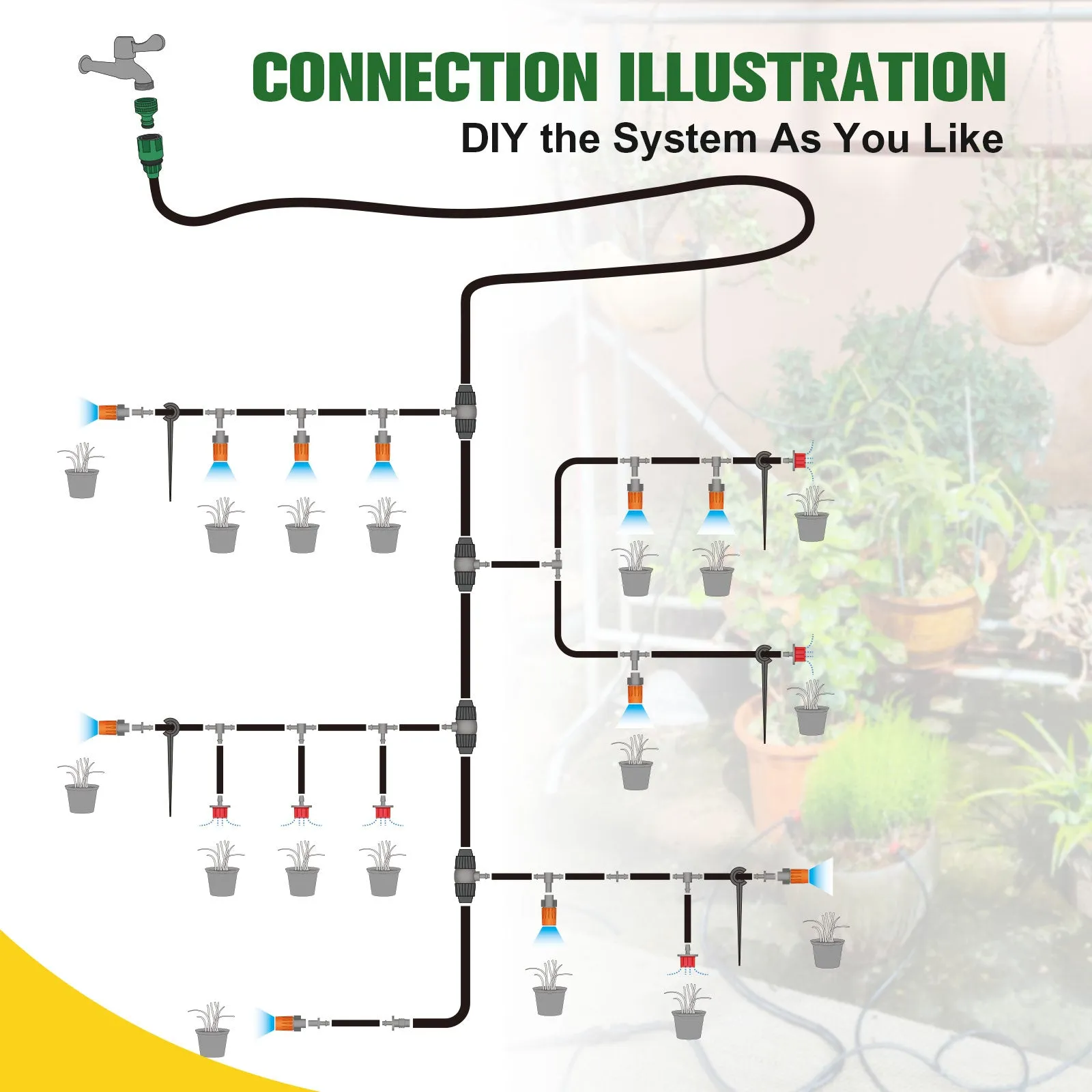 131 ft Automatic Drip Irrigation Kits DIY, 1/4" Distribution Tubing Hose Adjustable Nozzle